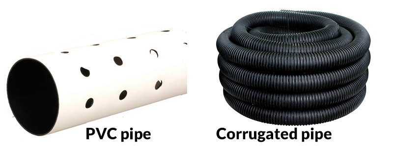 Install A French Drain In Your Yard, What Size Corrugated Pipe For French Drain