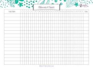 Horizontal Bloom Chart