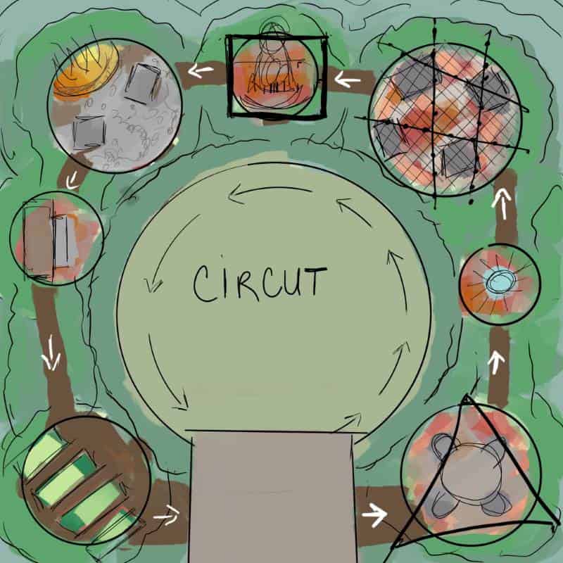 Drawing of paths that go around a landscape