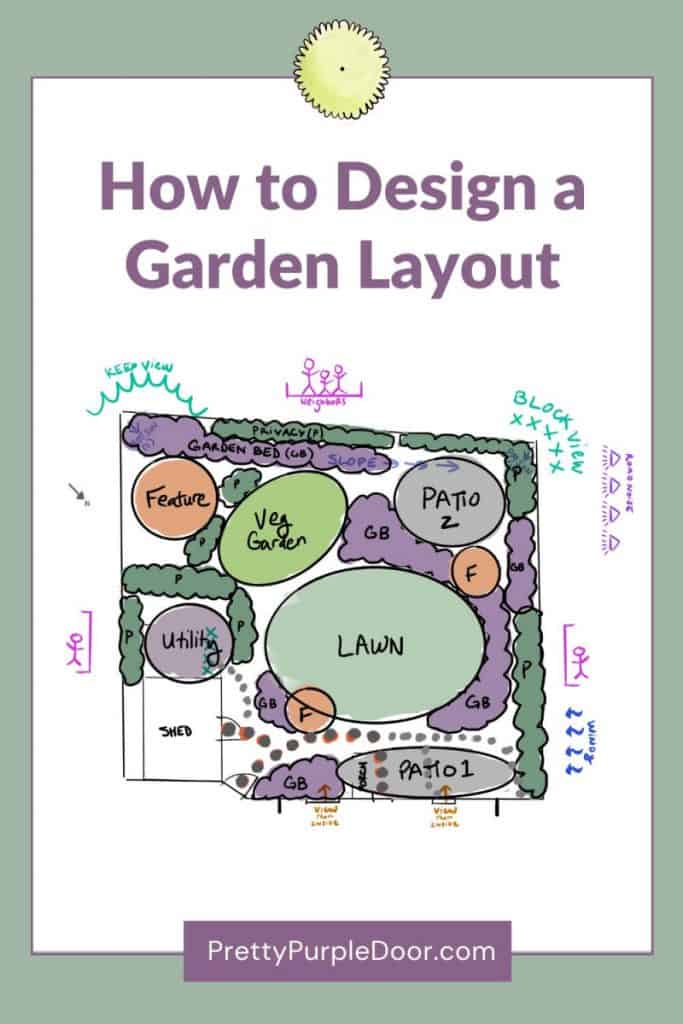 How to design a garden layout image of bubble drawing with site inventory