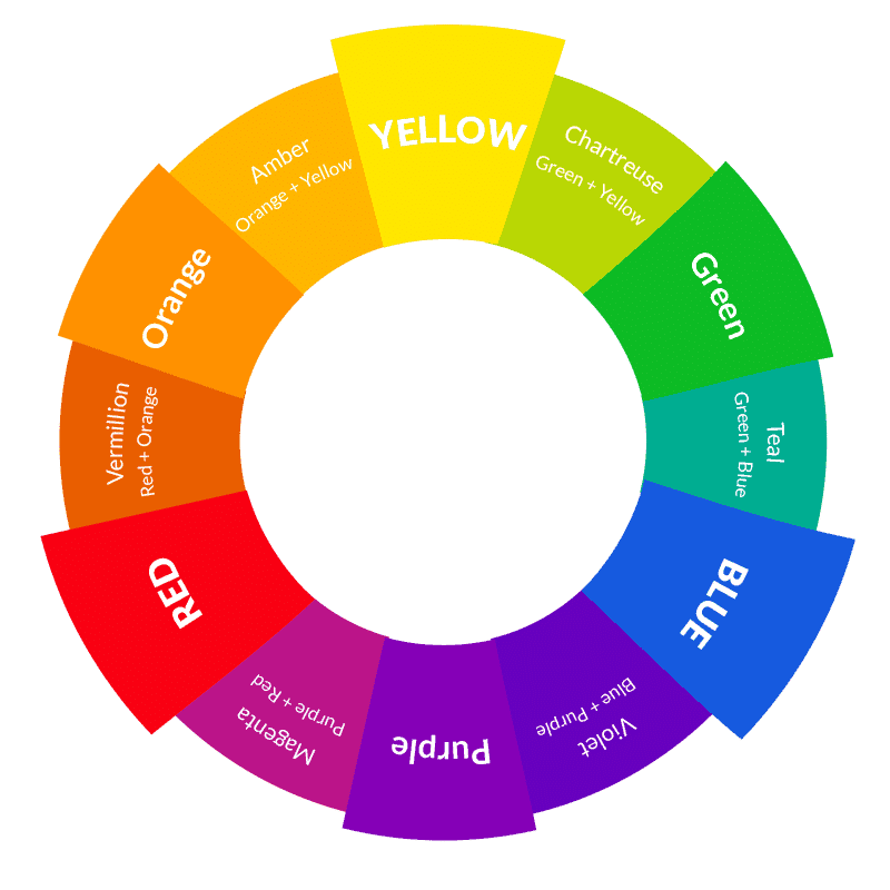 color wheel schemes