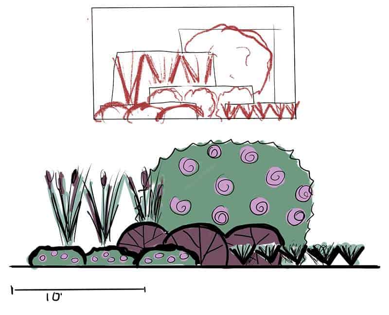 Thumbnail Sketch with Refined Garden Drawing Below