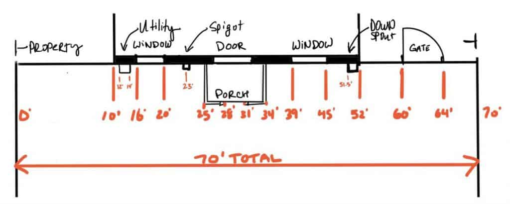 measurements along a drawing of a house