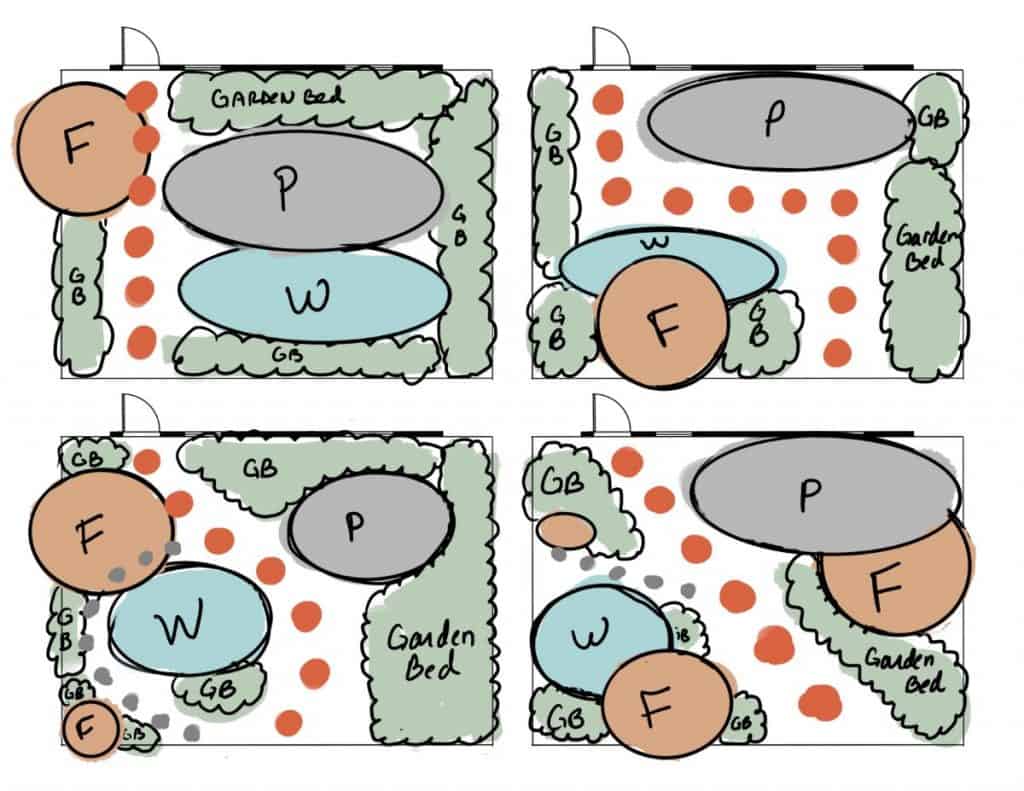 4 bubble drawings of garden layouts