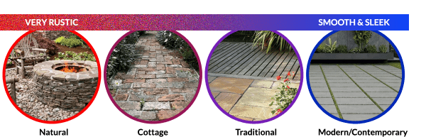 garden style hardscape materials from rustic to sleek