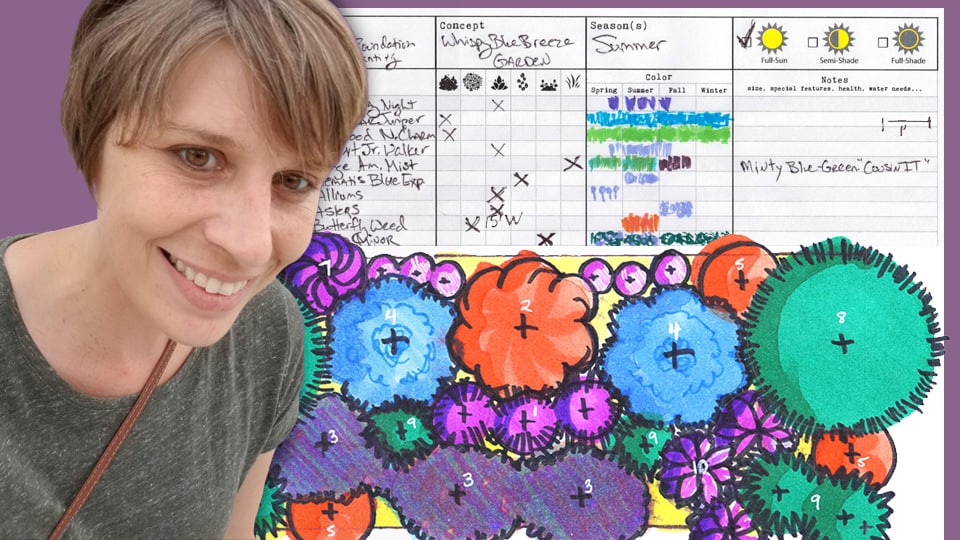 Garden Planning 101 Online Course