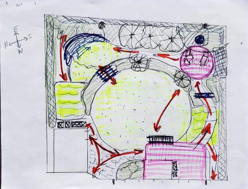 Landscape design bubble drawing example