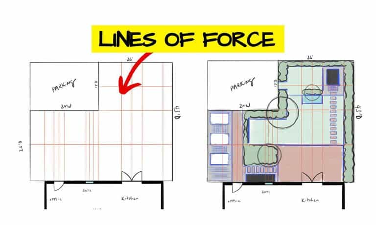 landscape plan view lines of force and final plan