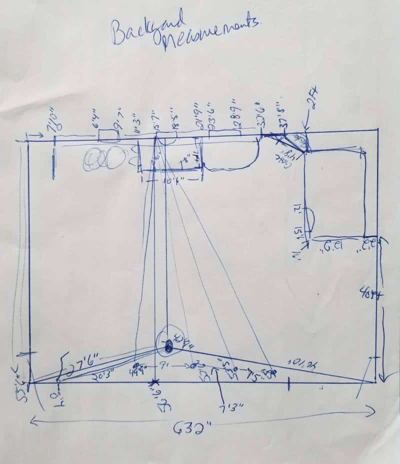 take measurements of your landscape