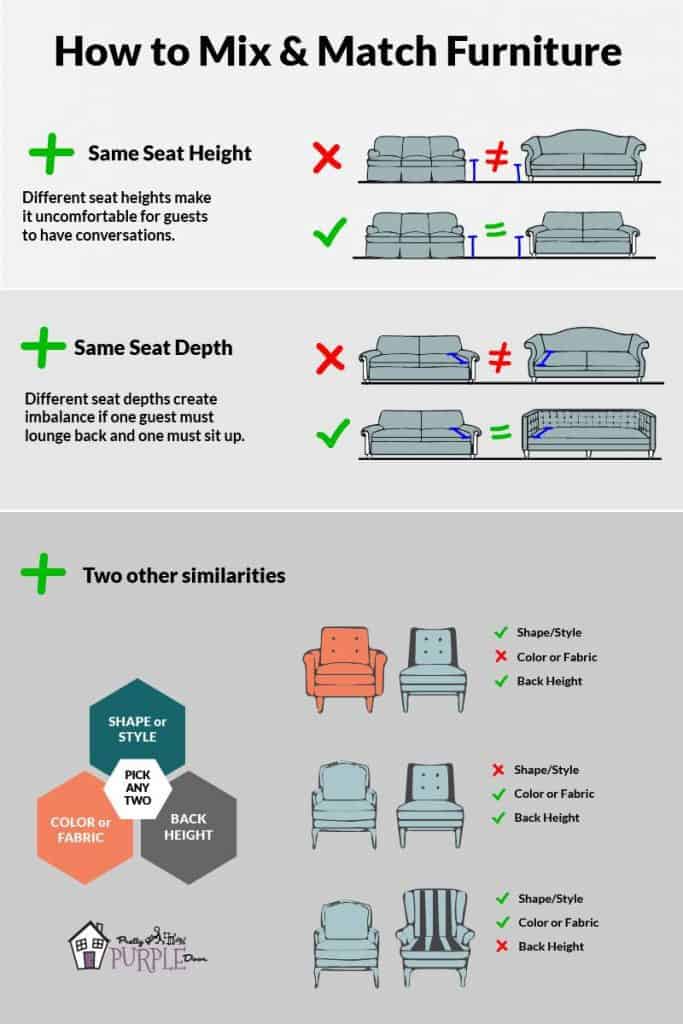 How to Mix and Match Furniture Infographic