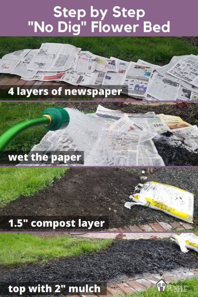 Step by step NO DIG flower bed Pinterest image
