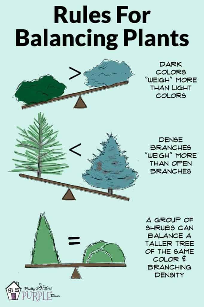 3 Rules for Balancing Plants in the Landscape