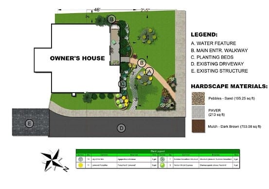 shrub hub review design 2 plant legend